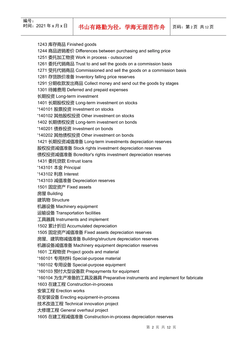 会计英语科目介绍_第2页