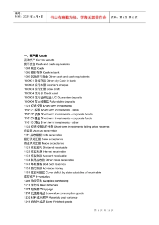会计英语科目介绍