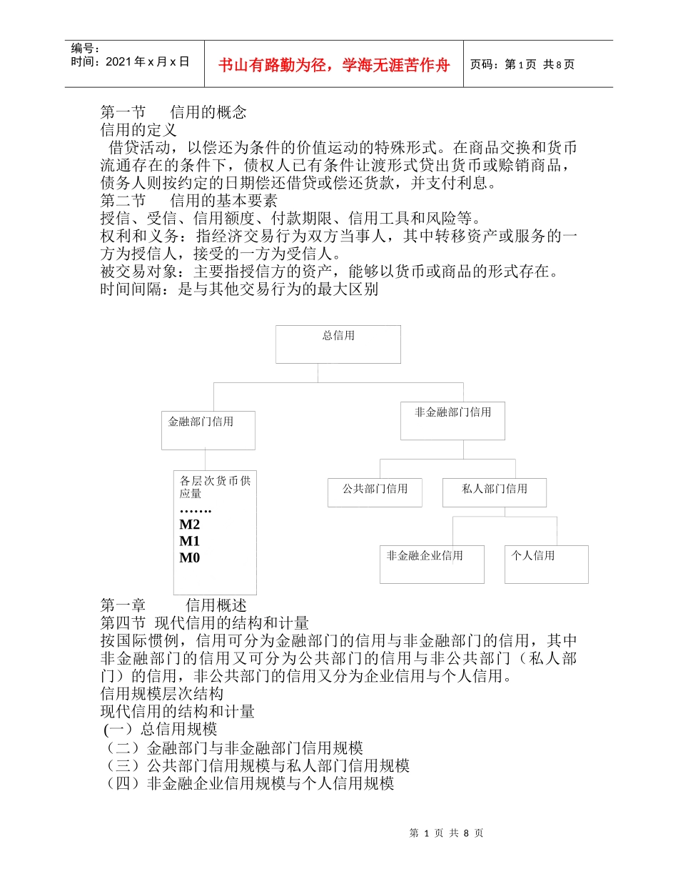 现代信用学冲刺_第1页