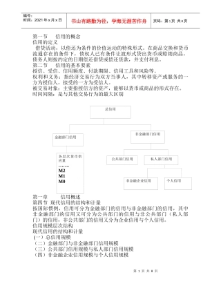 现代信用学冲刺