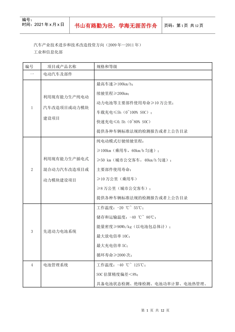 汽车产业技术进步和技术改造投资方向72499932_第1页
