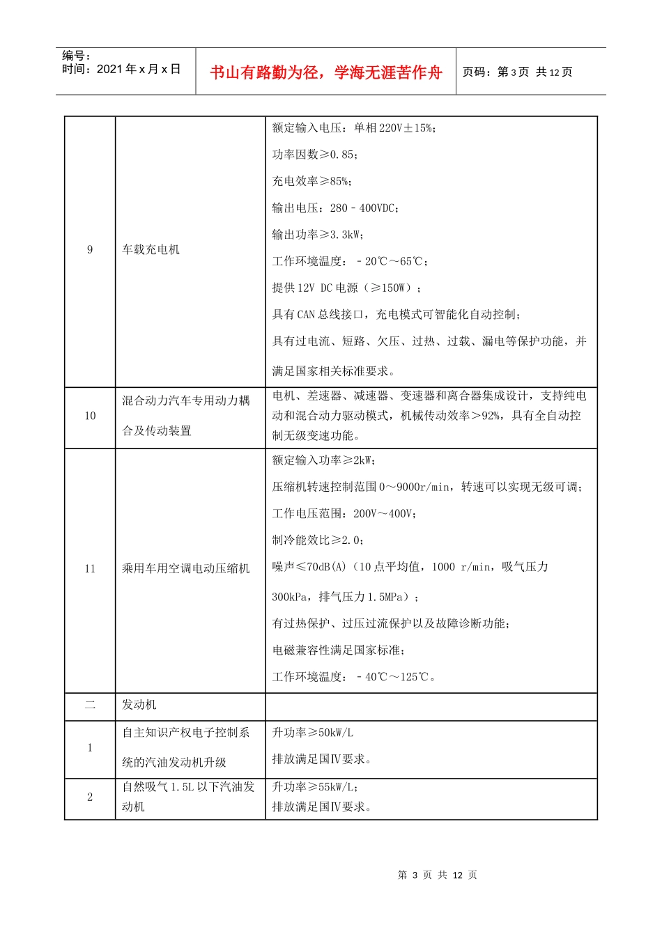 汽车产业技术进步和技术改造投资方向72499932_第3页