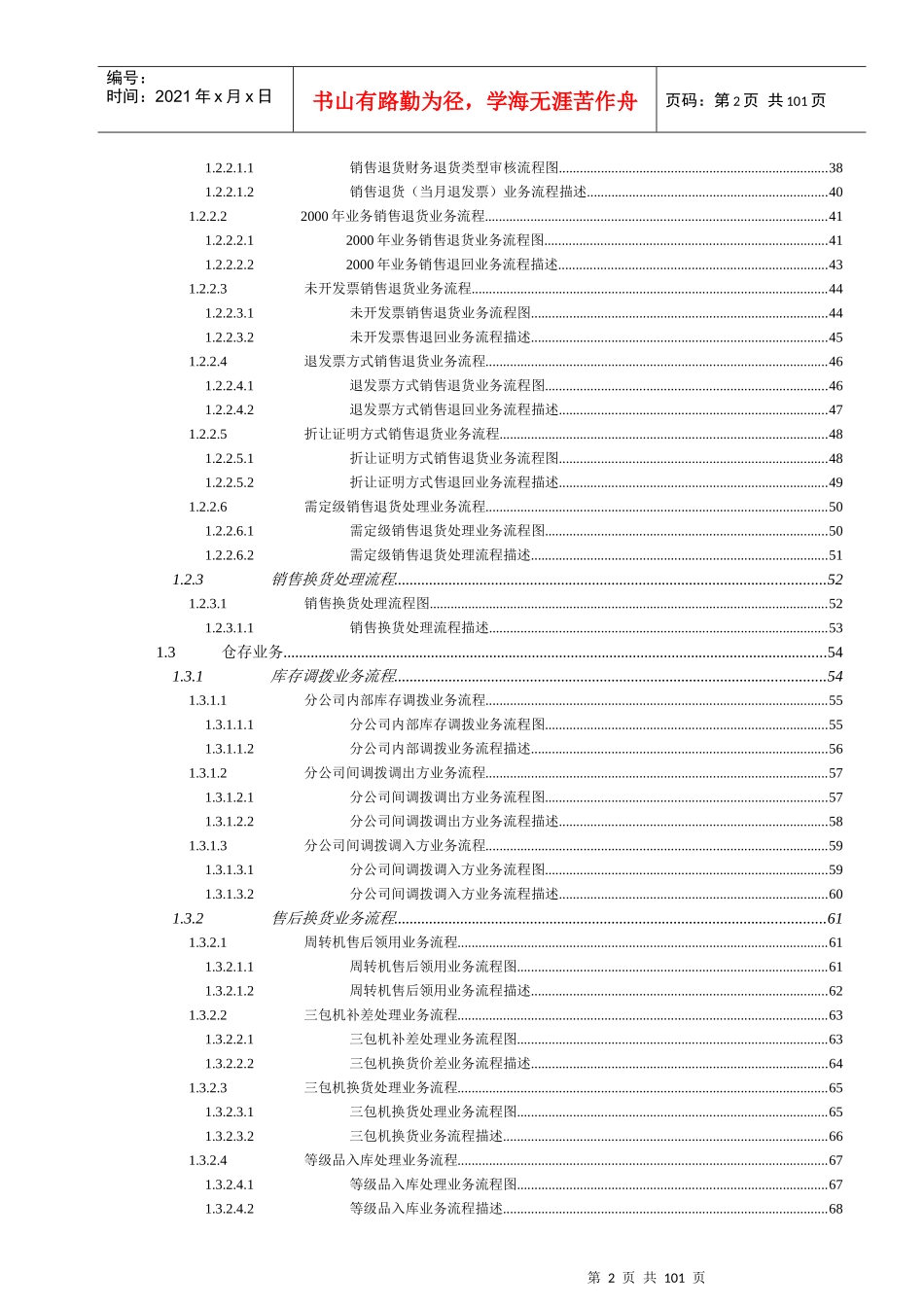某集团内控及业务流程详细案例（DOC 86页）(1)_第2页