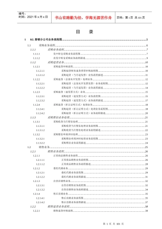 某集团内控及业务流程详细案例（DOC 86页）(1)