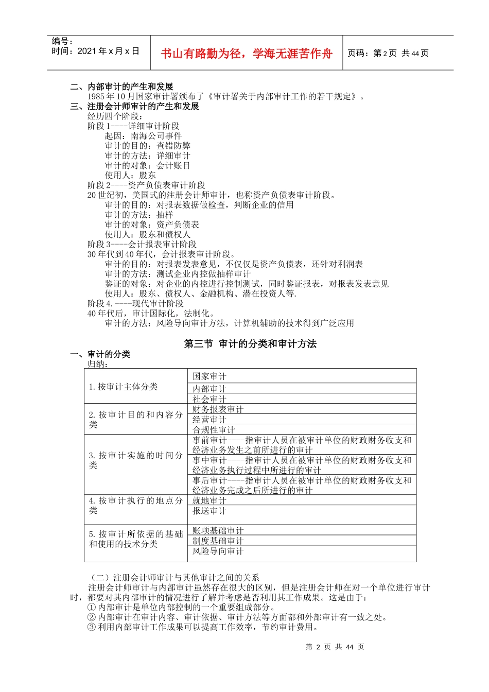 自考《审计学》串讲讲义_第2页