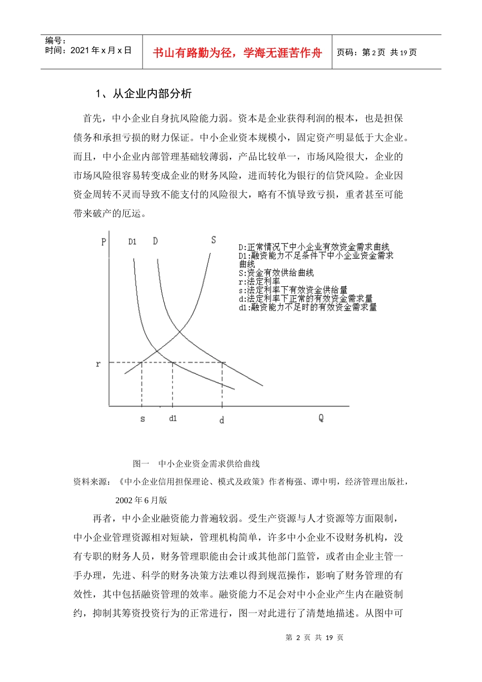 我国中小企业融资策略_第2页