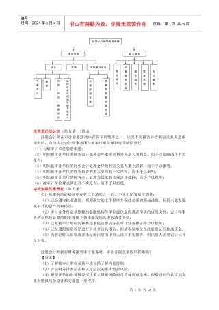 新制度审计要背诵的内容