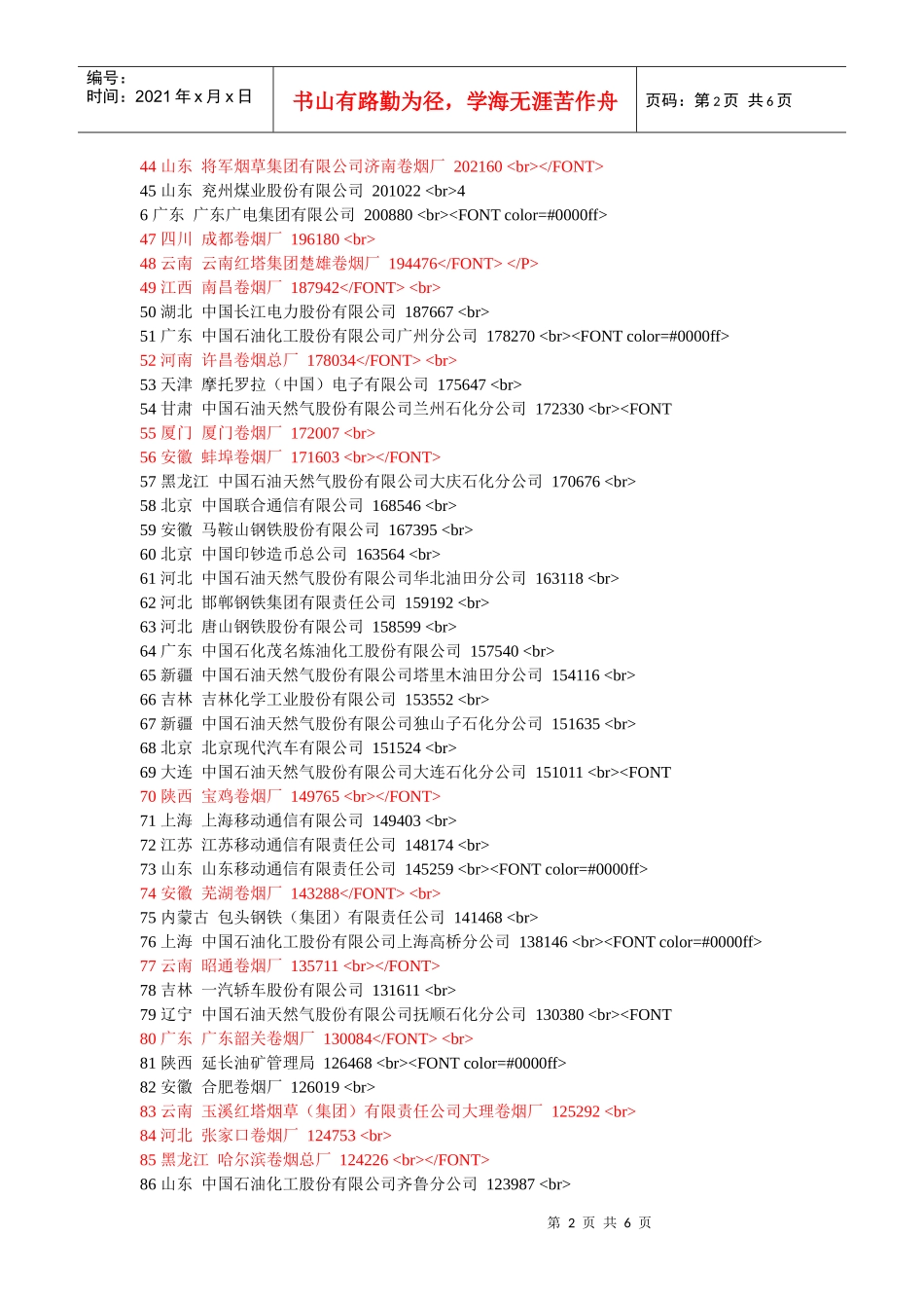 中国纳税大户_第2页