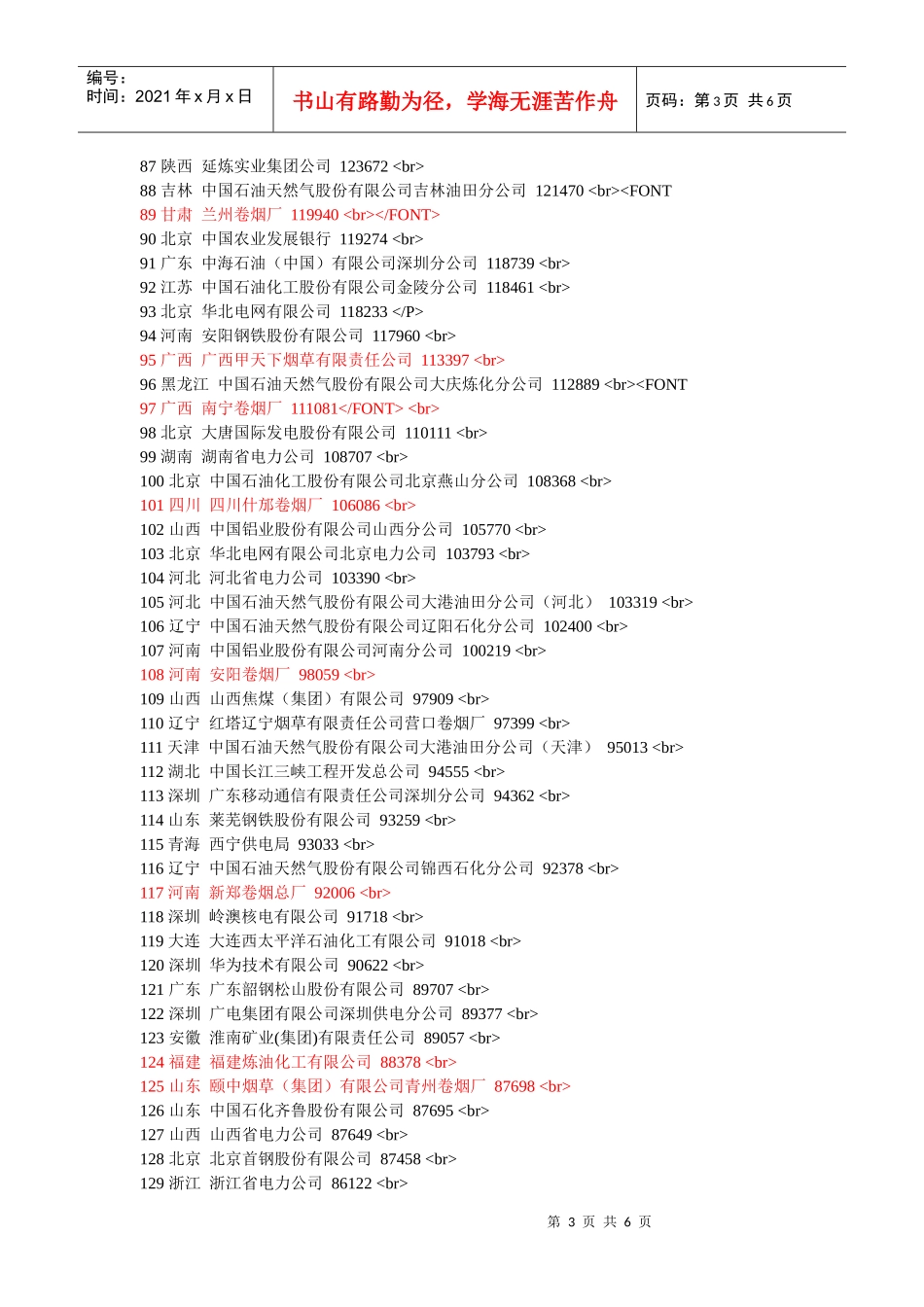 中国纳税大户_第3页