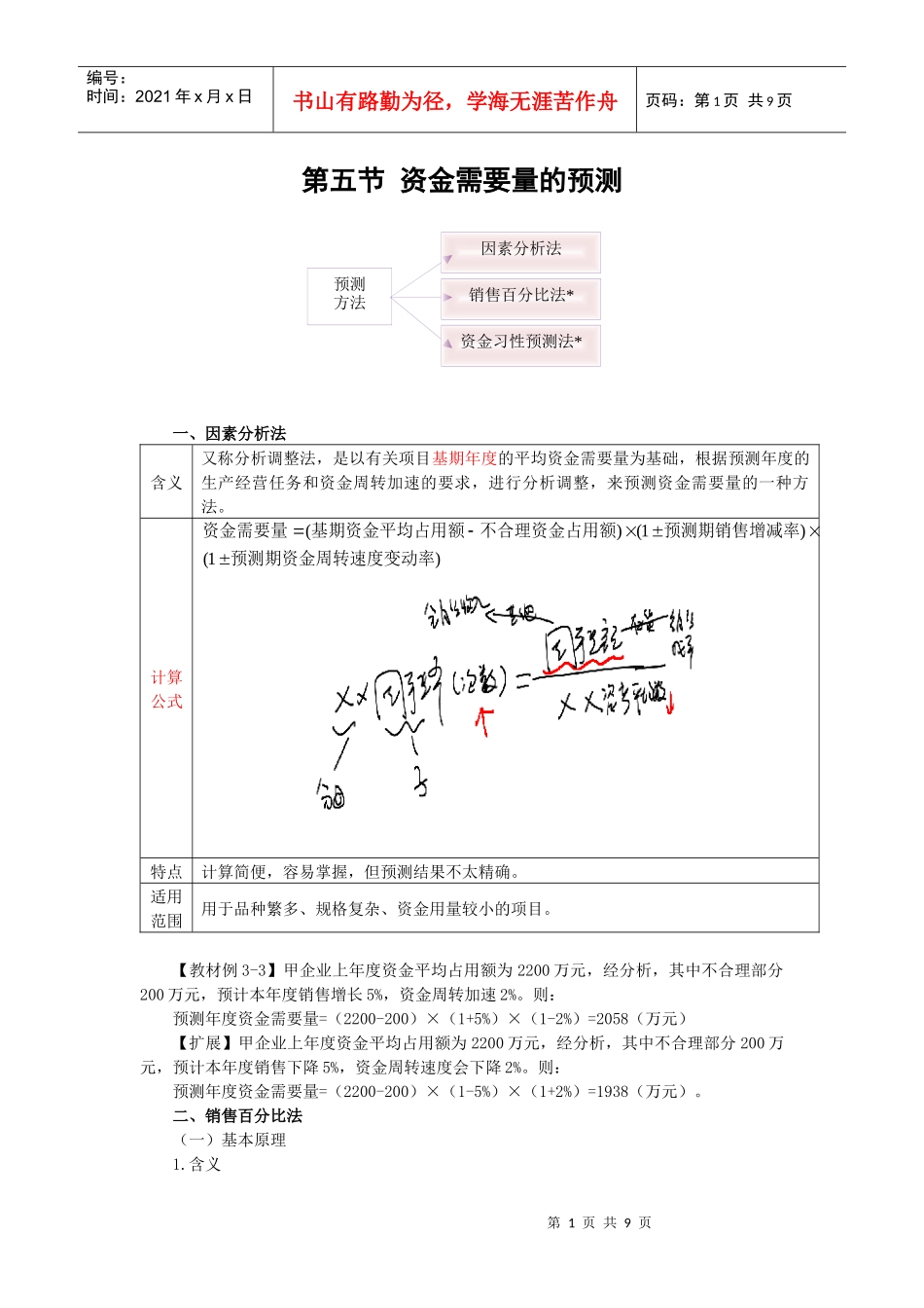 XXXX年XXXX年中级财管_闫华红基础班_第三章_筹资管理(4)_第1页