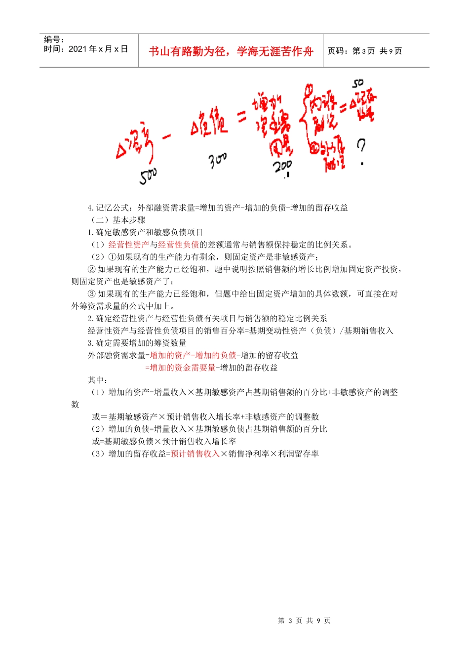 XXXX年XXXX年中级财管_闫华红基础班_第三章_筹资管理(4)_第3页