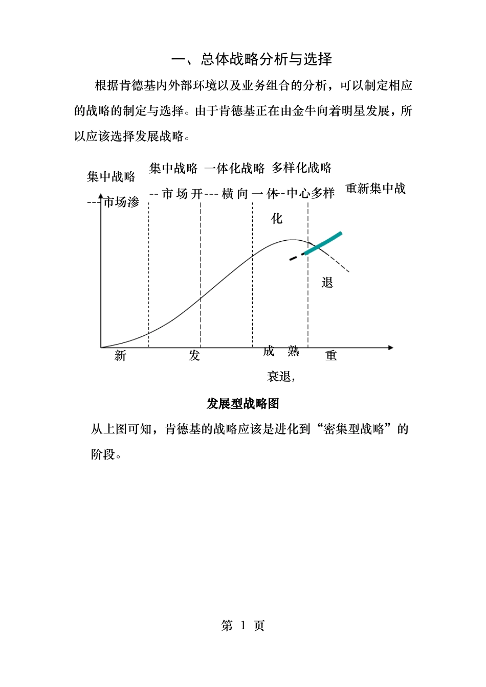 肯德基的战略选择_第1页