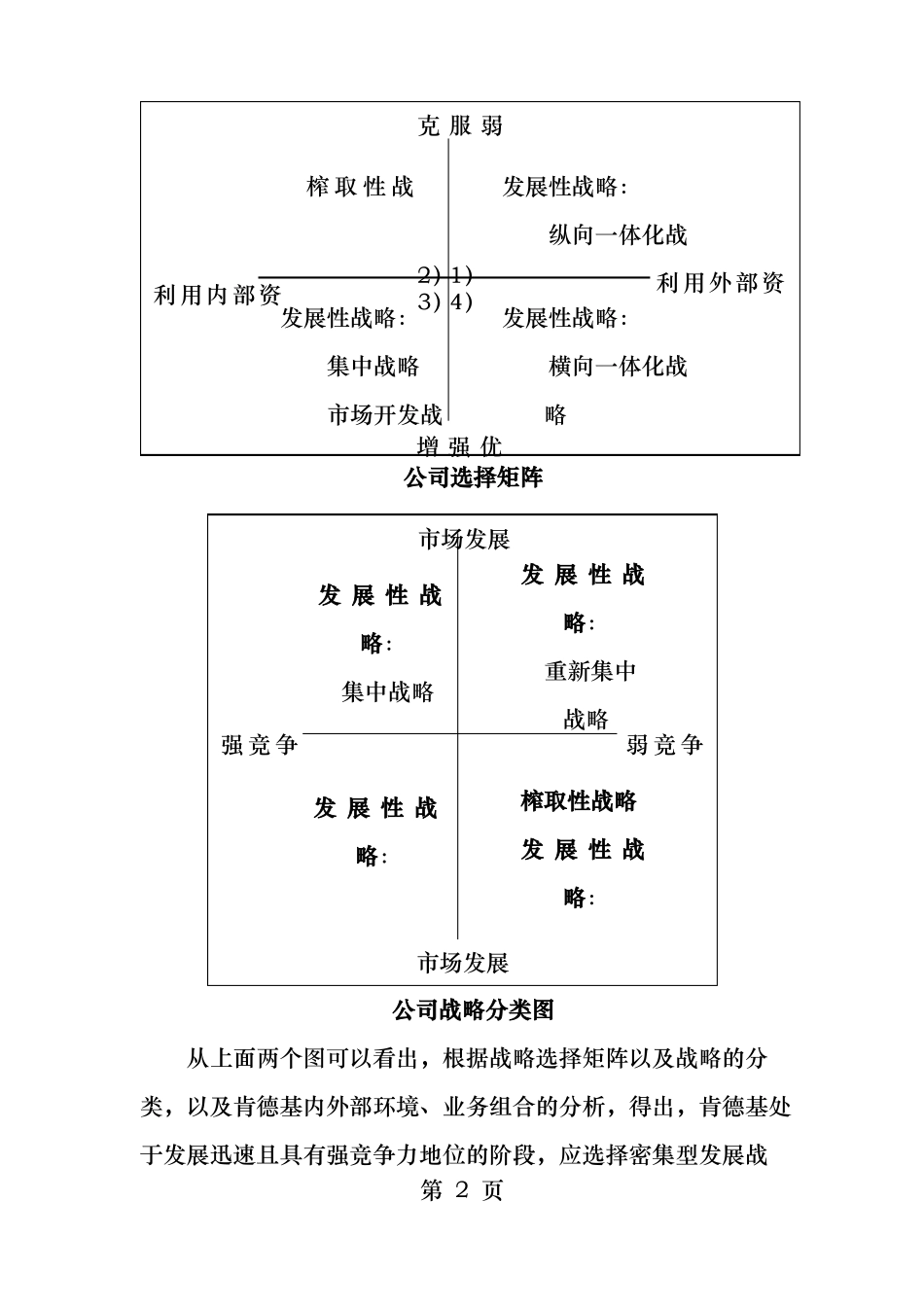 肯德基的战略选择_第2页
