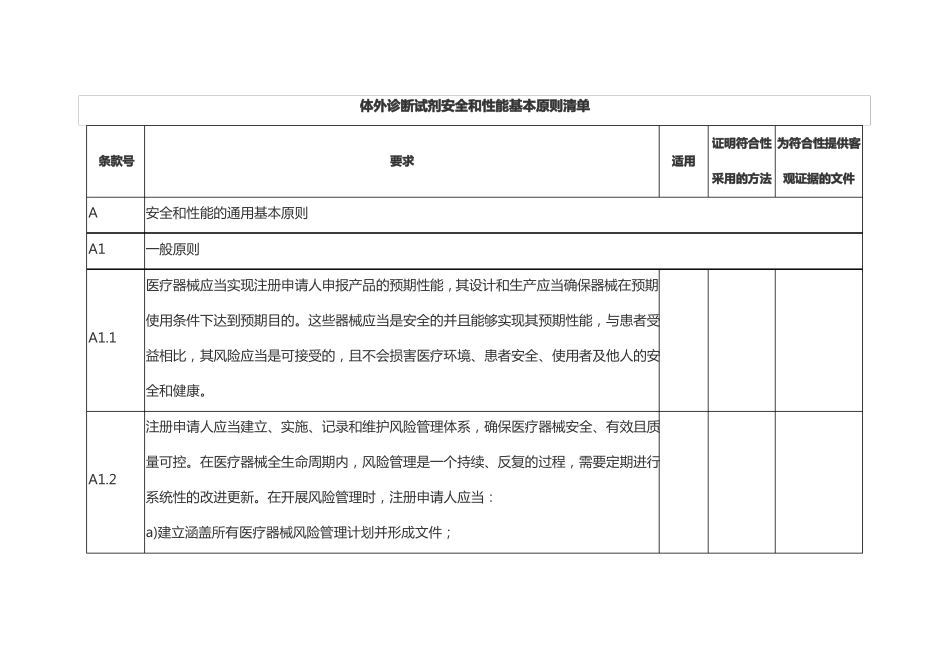 体外诊断试剂安全和性能基本原则清单_第1页