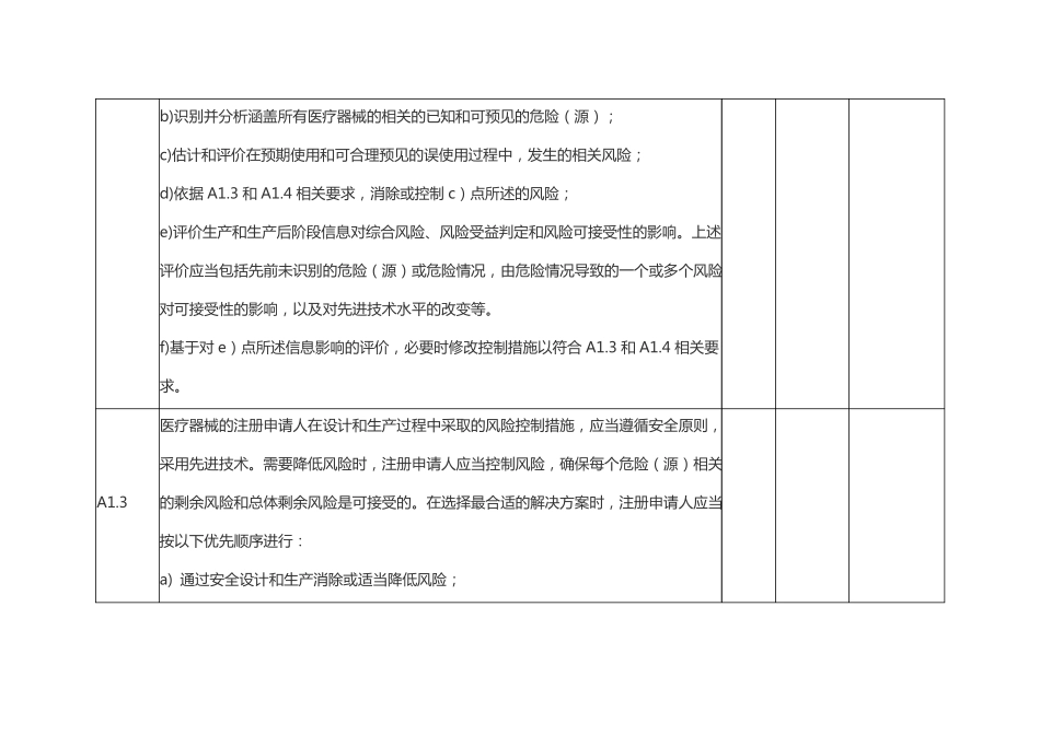 体外诊断试剂安全和性能基本原则清单_第2页