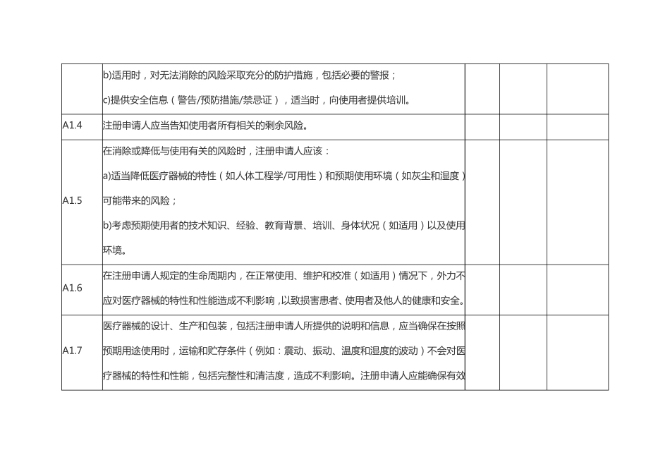 体外诊断试剂安全和性能基本原则清单_第3页