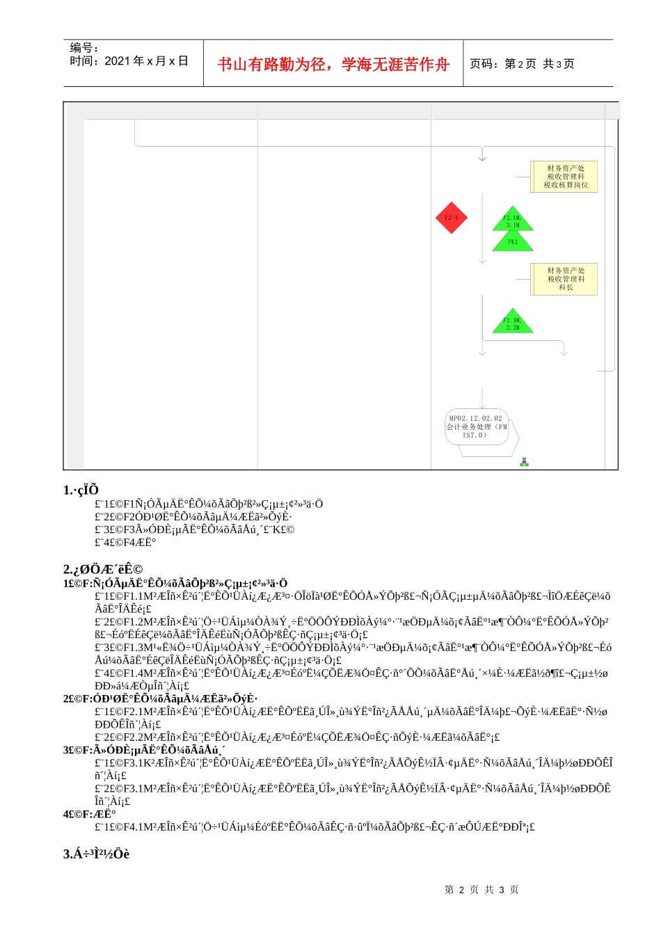 MP02.04.11 税费减免_第2页