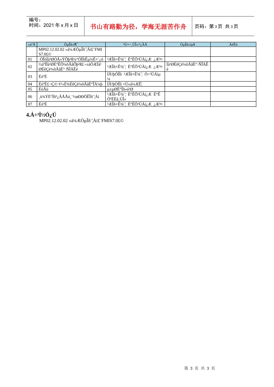 MP02.04.11 税费减免_第3页
