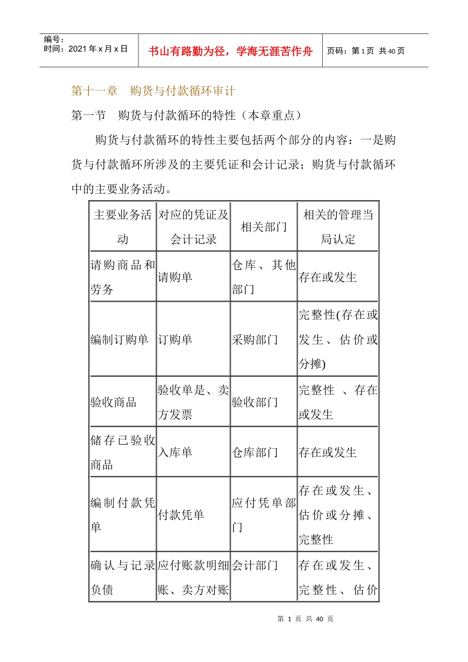 第十一章购货与付款循环审计_第1页
