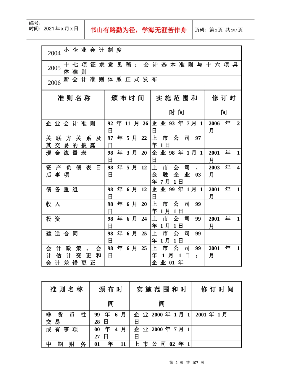 新会计准则实施与纳税处理_第2页