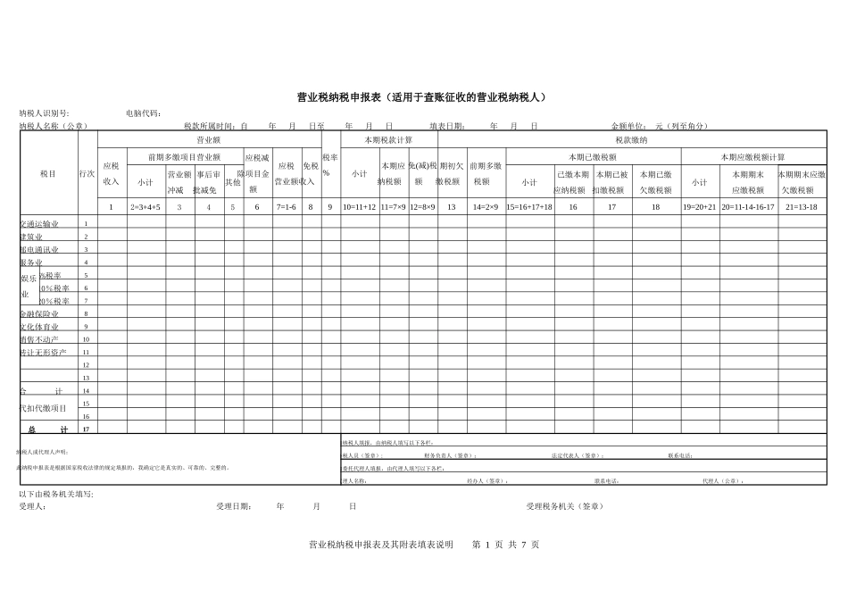 营业税纳税申报表(适用于查账征收的营业税纳税人)_第1页