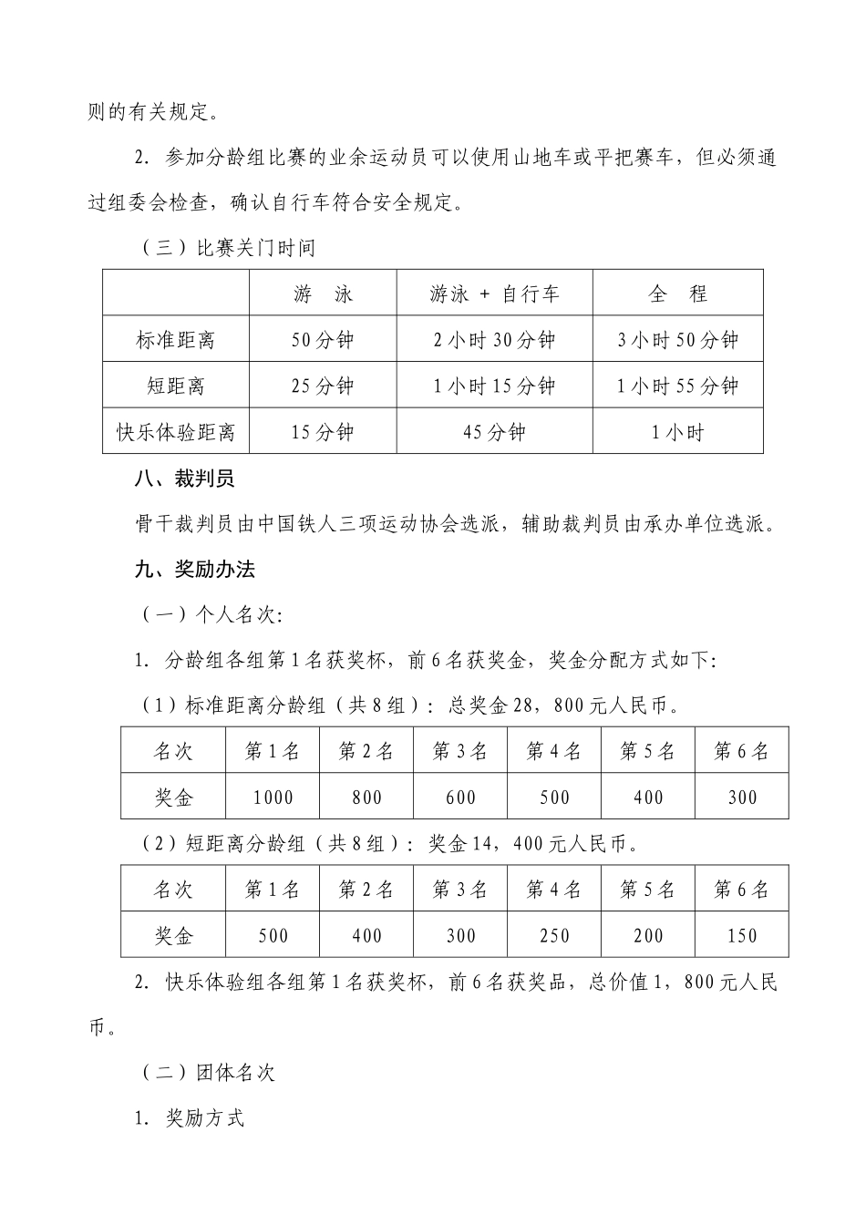 锦州经济技术开发区管理委员会_第3页