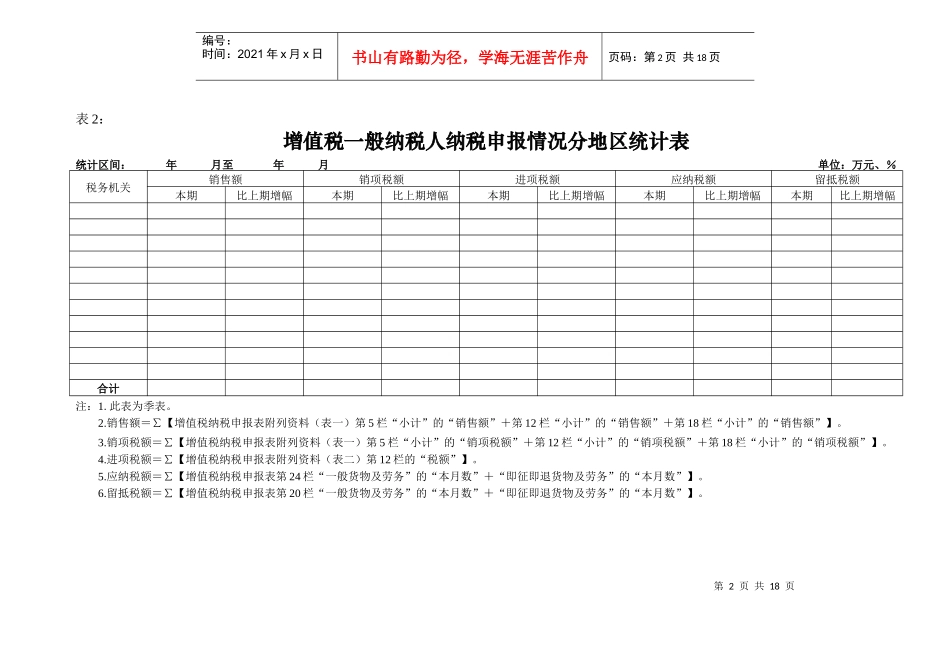 增值税综合税收分析表_第2页