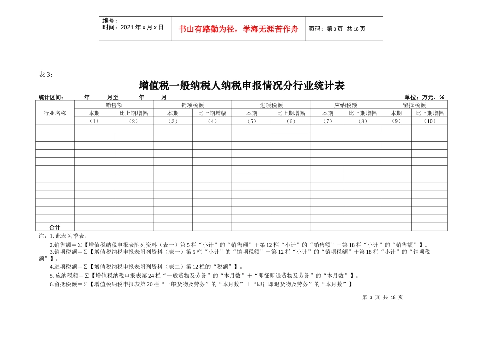 增值税综合税收分析表_第3页