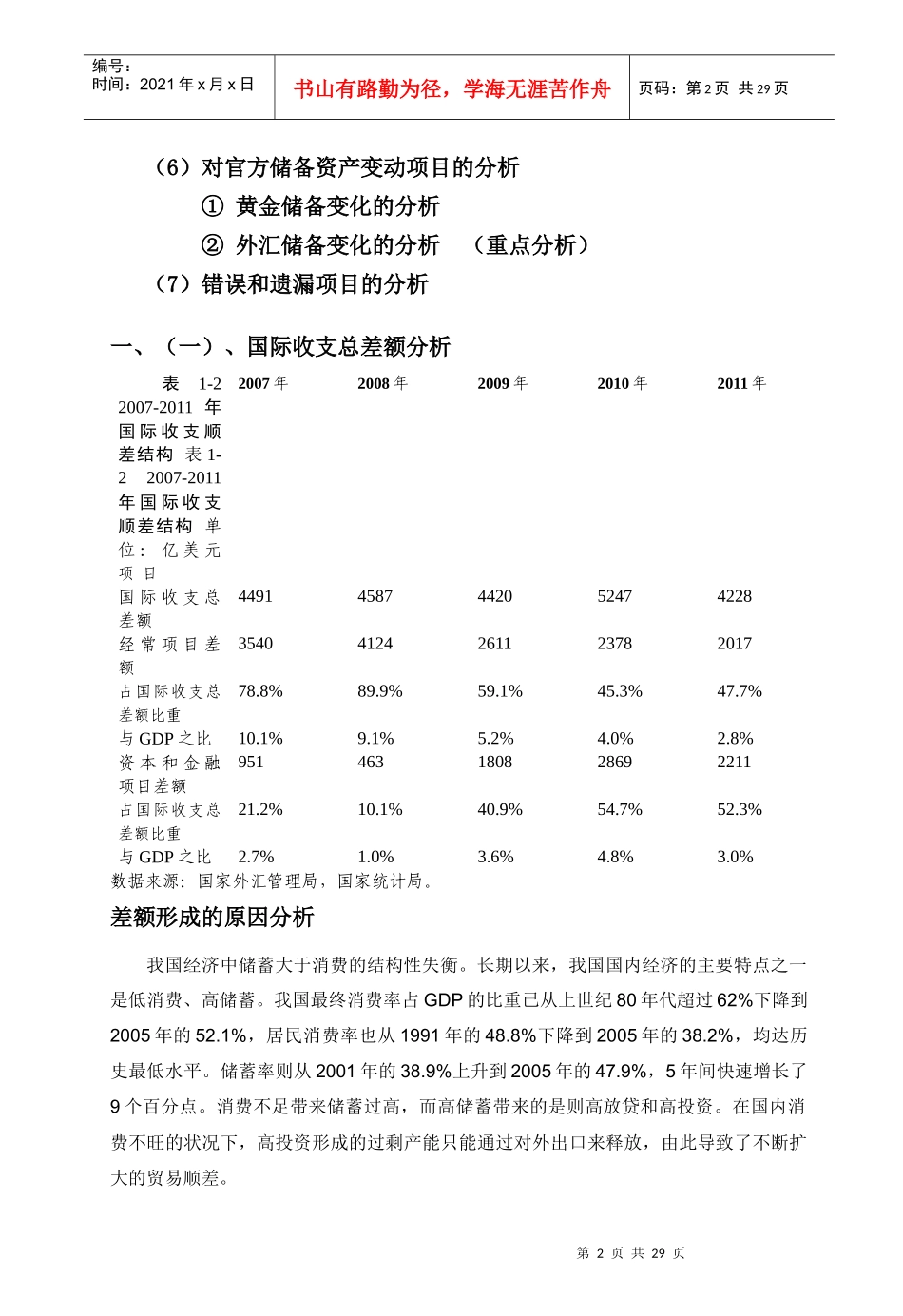 XXXX年国际收支分析报告_第2页