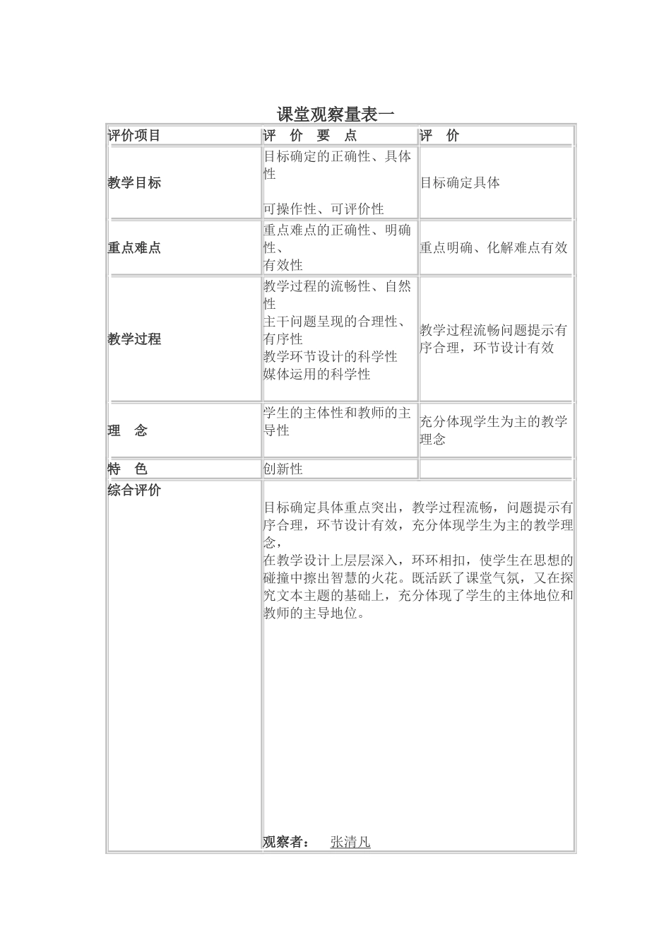 课堂观察量表一_第1页