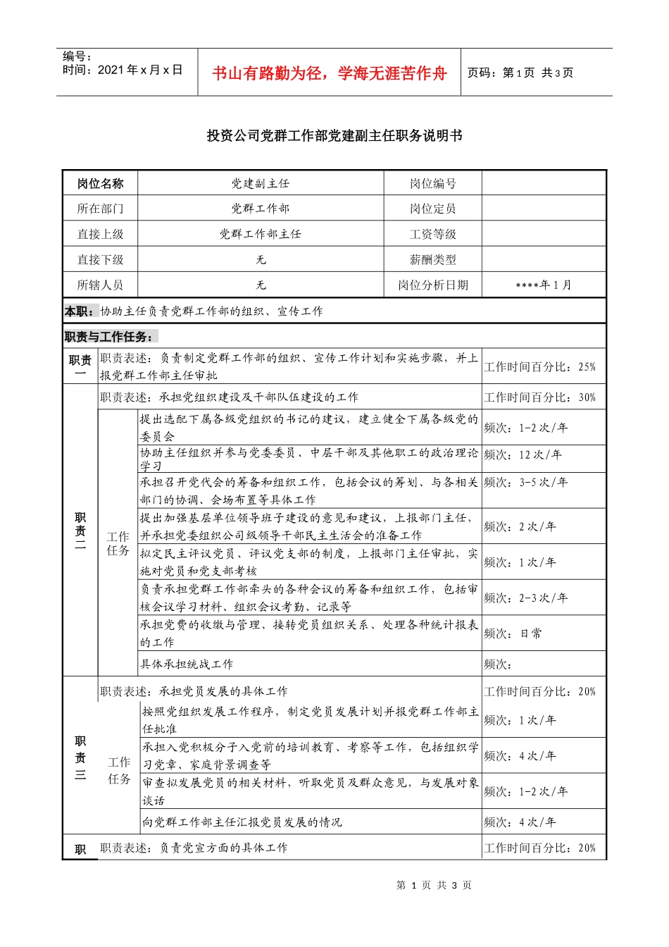 投资公司党群工作部党建副主任职务说明书_第1页