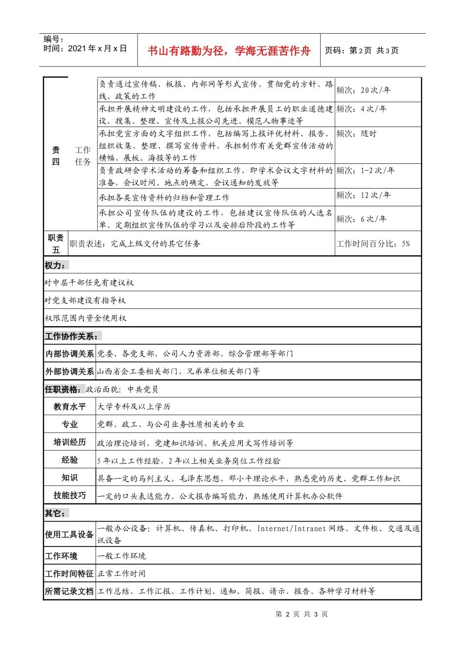 投资公司党群工作部党建副主任职务说明书_第2页