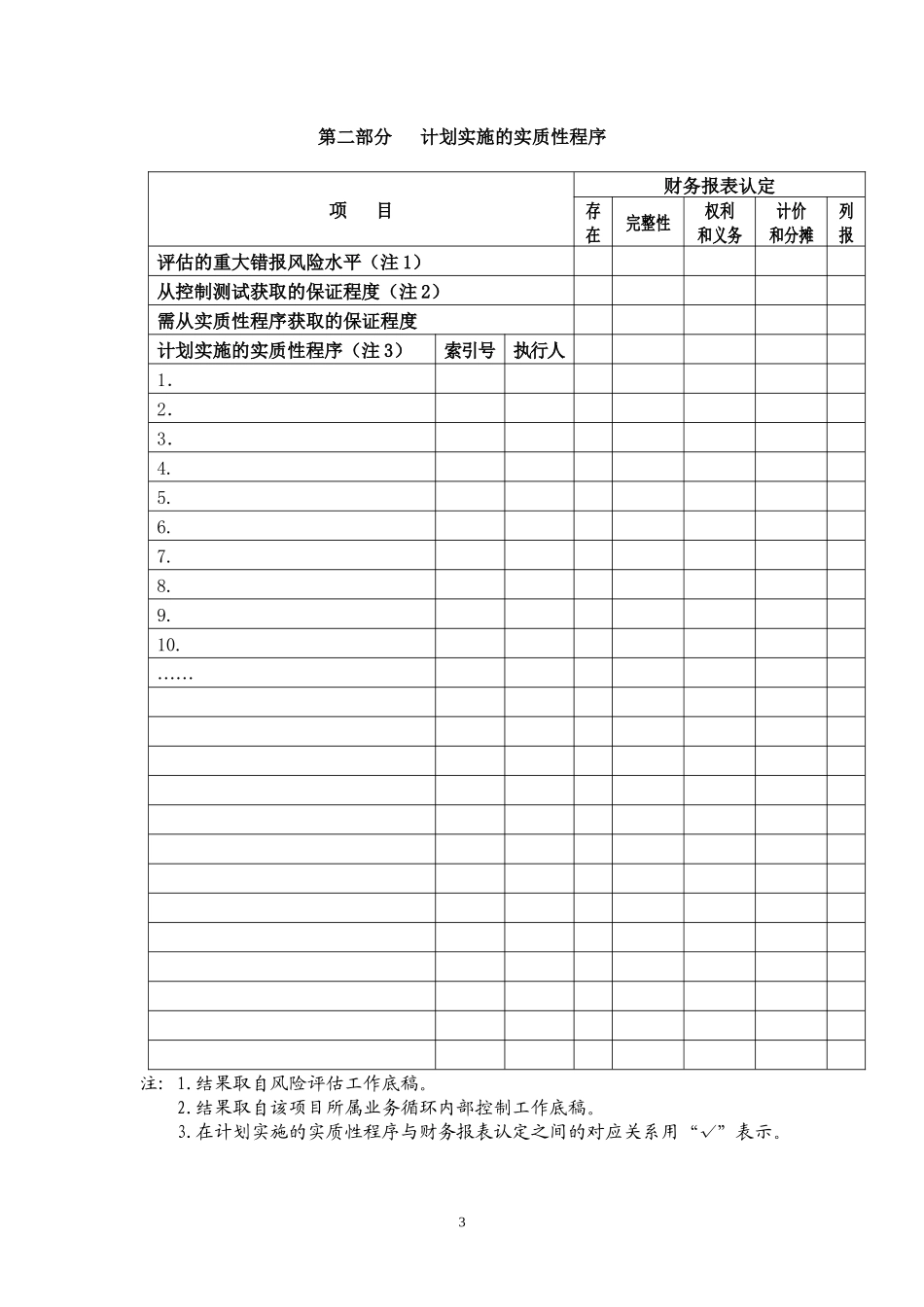 3-2-1-21资产类——商誉_第3页