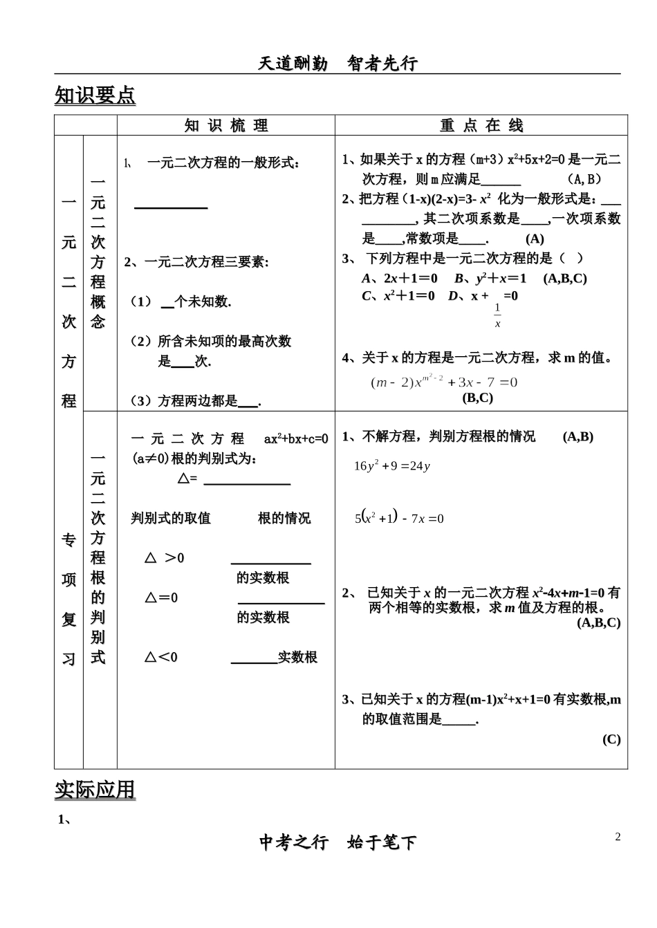 百中刘娜一元二次方程复习课_第2页