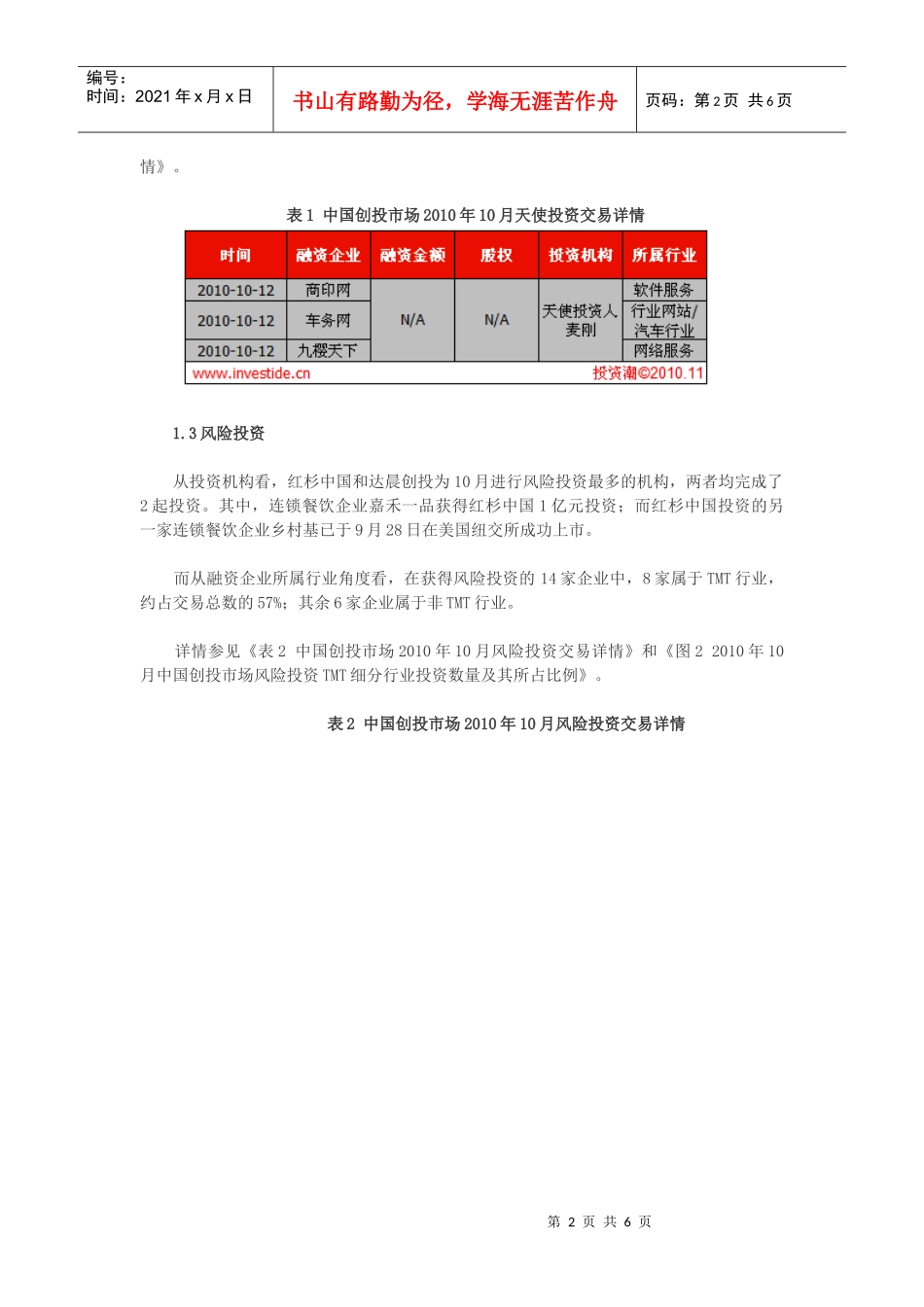 XXXX年10月中国创投市场投资数据研究_第2页