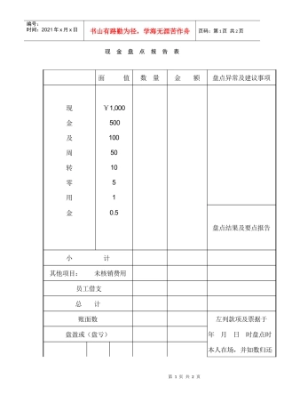 4现金盘点报告表