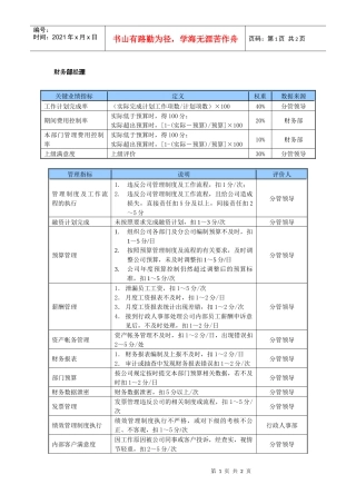 某中型制造业财务部经理岗位KPI绩效考核指标