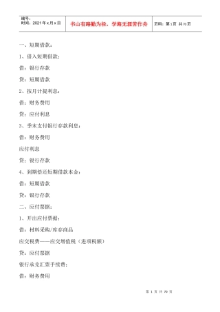 财务会计与财务管理知识分析记录大全