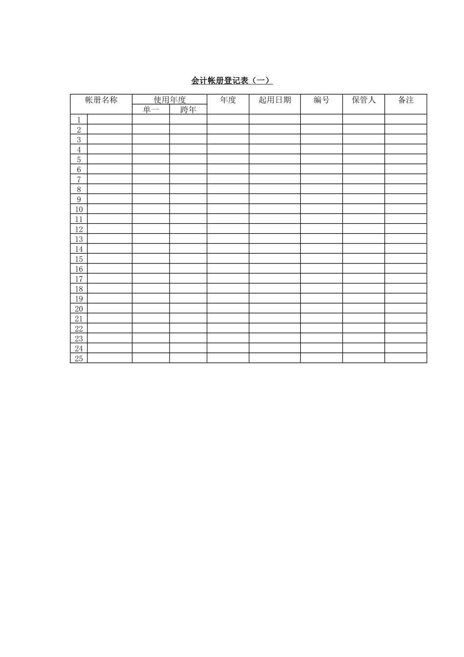 会计帐册登记表（一）_第1页