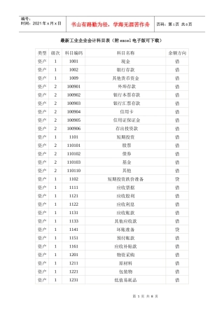 工业商业会计科目
