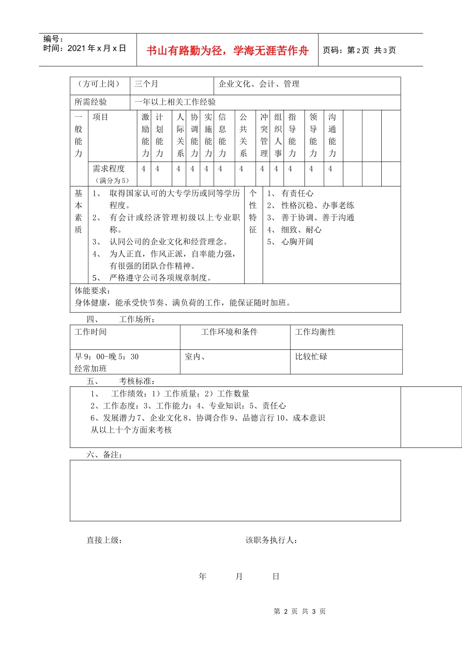 财务经理职务说明书_第2页
