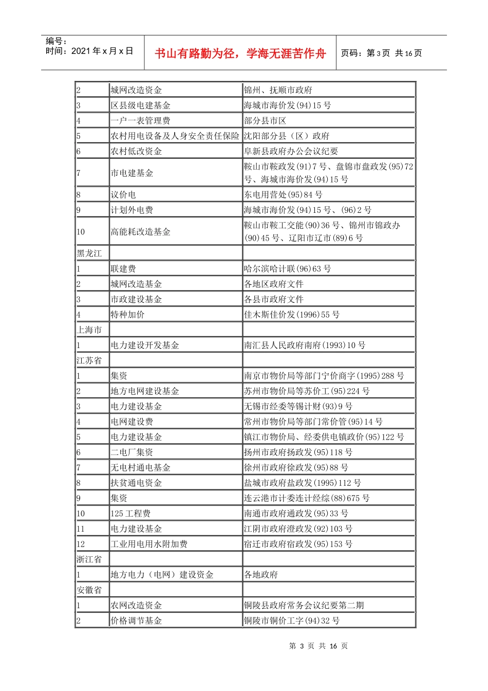 附件二取消的省级以下基金(资金)_第3页