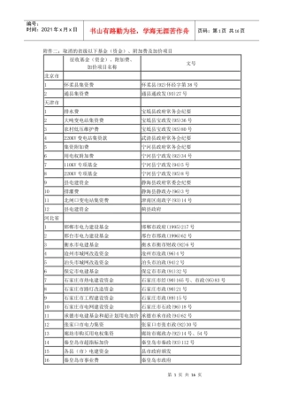 附件二取消的省级以下基金(资金)