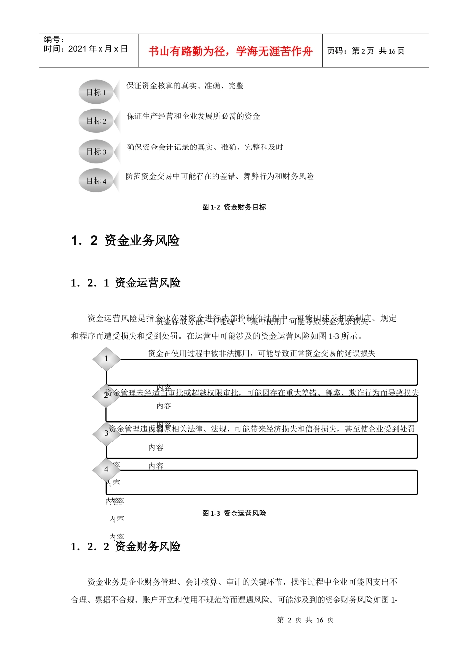 资金内部控制实施细则_第2页