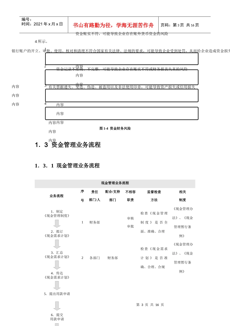 资金内部控制实施细则_第3页
