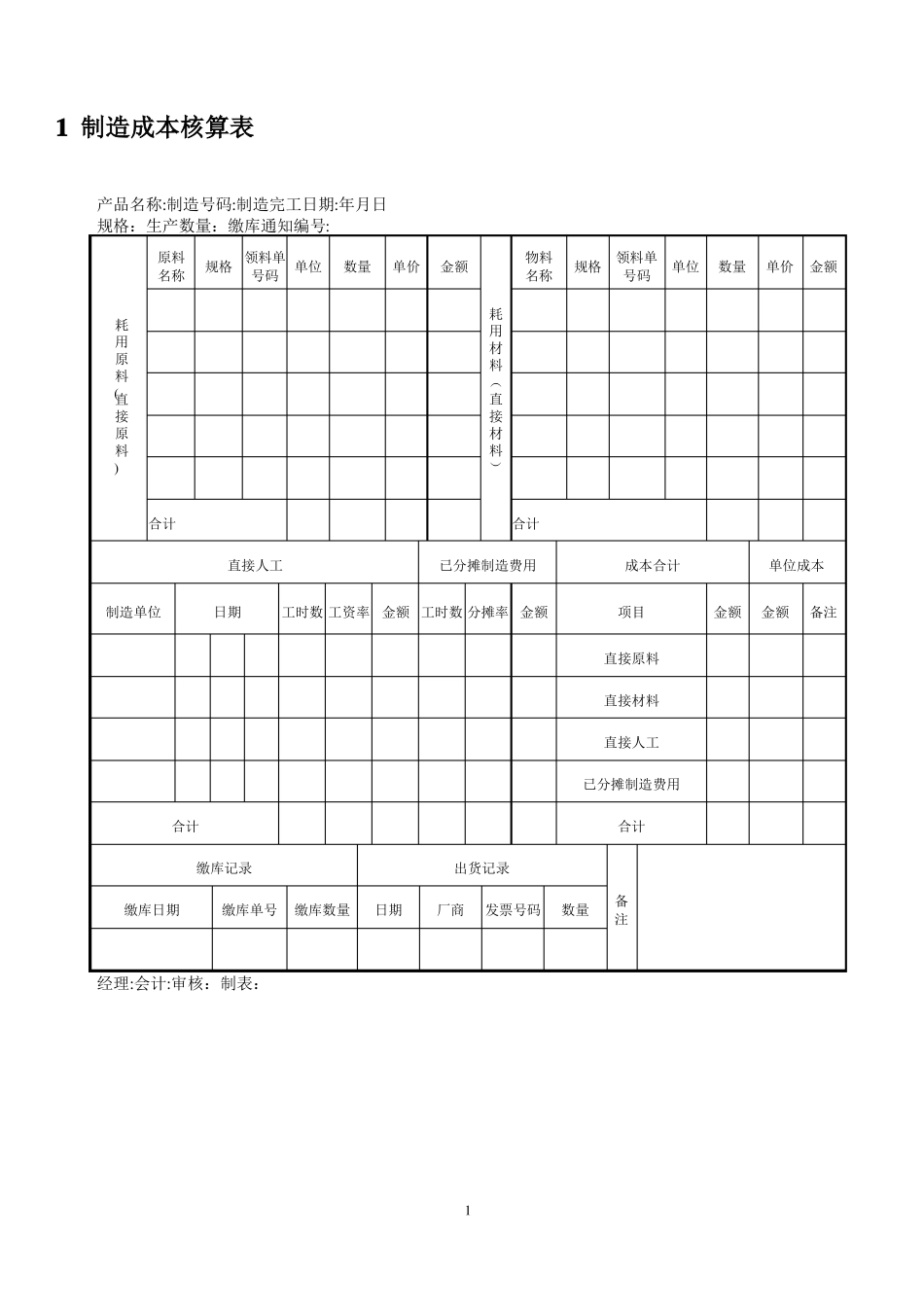 工业企业成本核算表汇总表_第1页