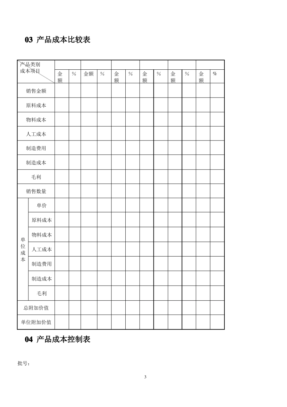工业企业成本核算表汇总表_第3页