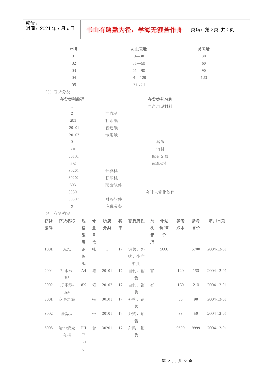 实验八 应收款管理_第2页