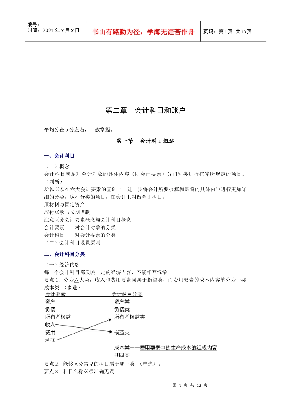 会计科目和账户综述_第1页