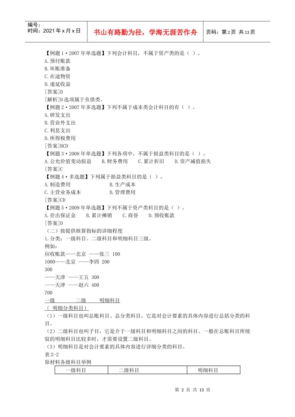 会计科目和账户综述_第2页